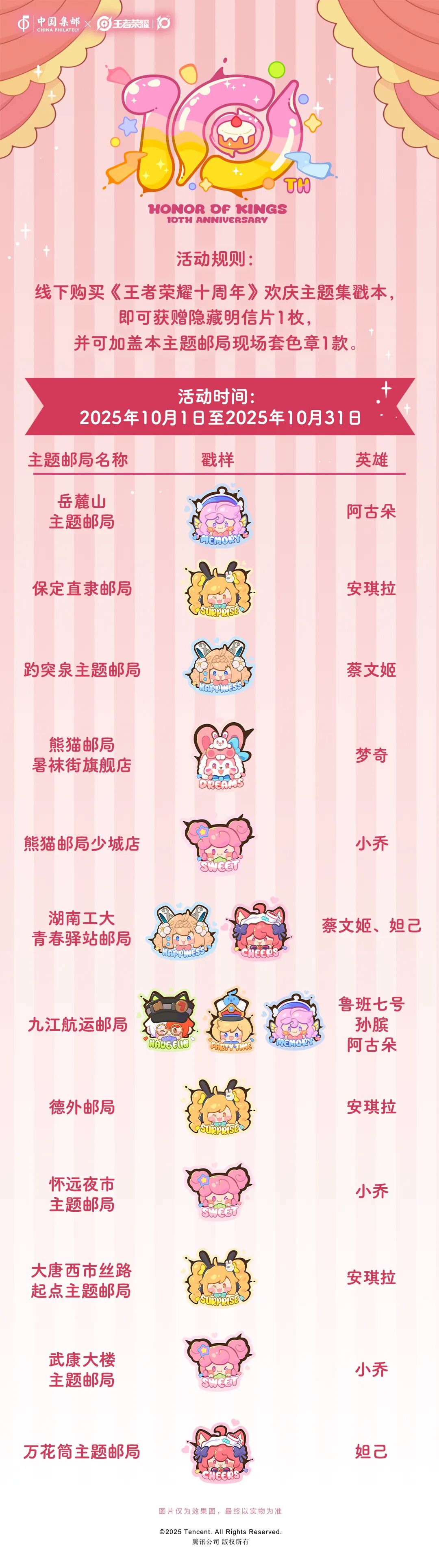 主题邮局活动长图(邮局地址和对应纪念章).jpg
